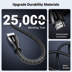 Ugreen 1m 8K Braided HDMI Cable (Black)