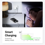 Ugreen 20W USB-C Charger with Power Supply PD 3.0
