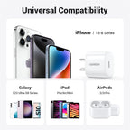 Ugreen 20W USB-C Charger with Power Supply PD 3.0