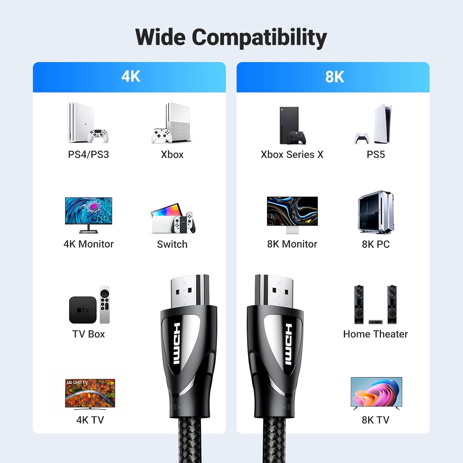 Ugreen 2m 8K Aluminum Alloy Shell Braided HDMI Cable (Black)