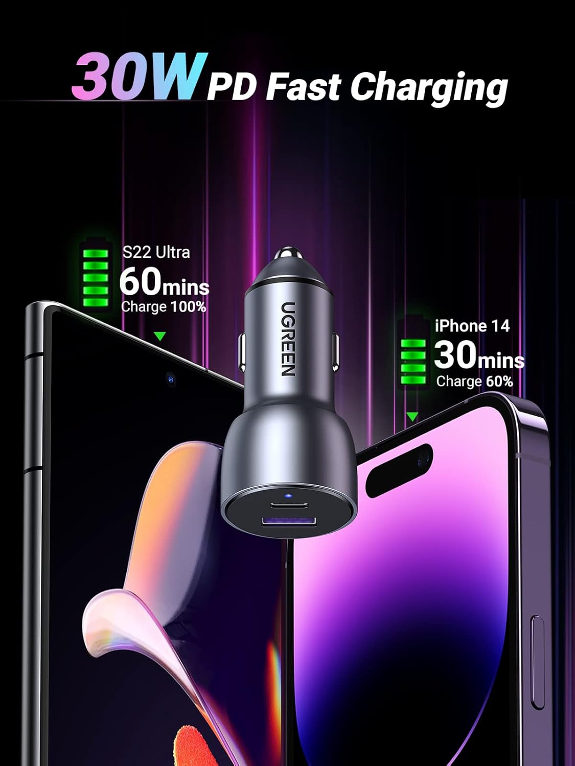 Ugreen 52.5W USB-C and USB-A Car Charger