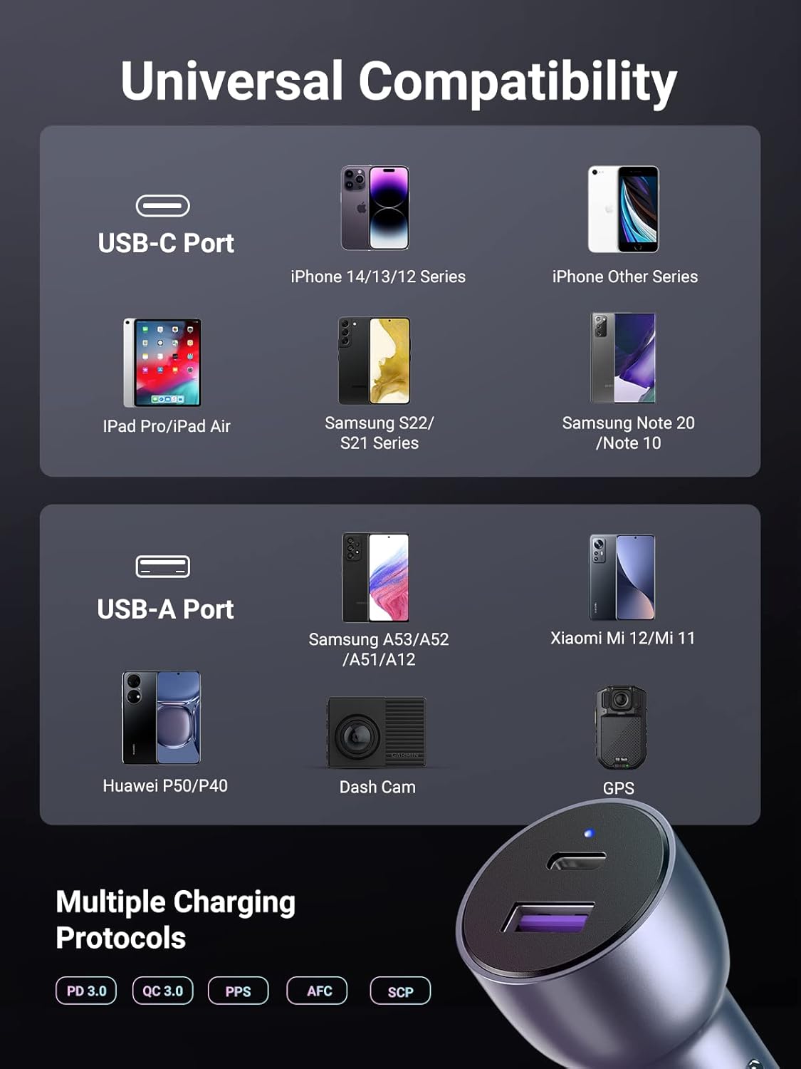 Ugreen 52.5W USB-C and USB-A Car Charger