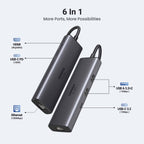 Ugreen 6-in-1 USB-C Hub with Single 4K HDMI output