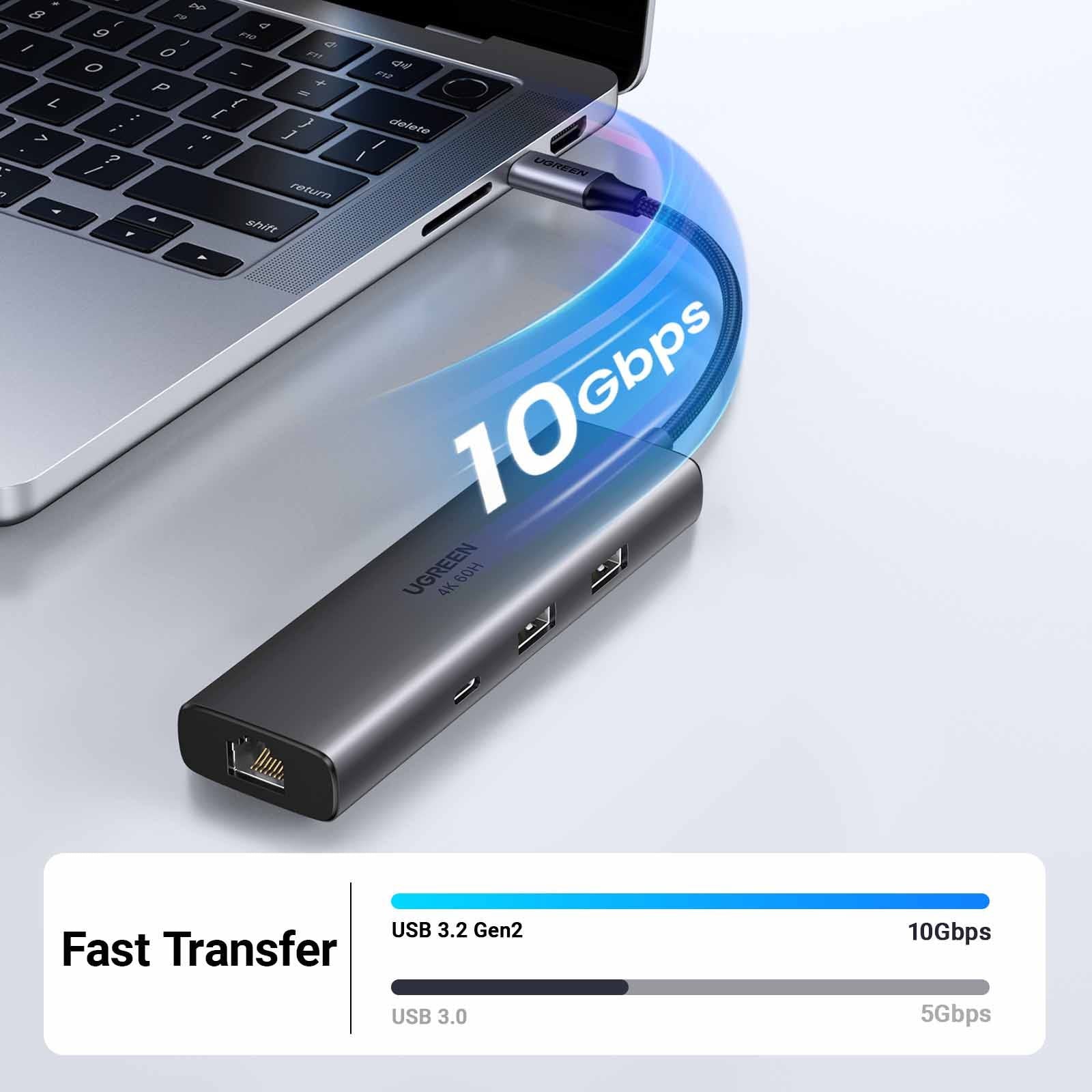 Ugreen 6-in-1 USB-C Hub with Single 4K HDMI output
