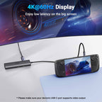 Ugreen 6-in-1 USB-C Hub with Single 4K HDMI output