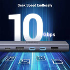 Ugreen 7-in-1 USB-C Hub with Single 4K HDMI output
