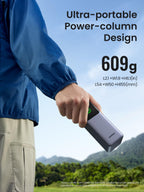 Ugreen Nexode Power Bank 25000mAh 200W with Smart Digital Display 