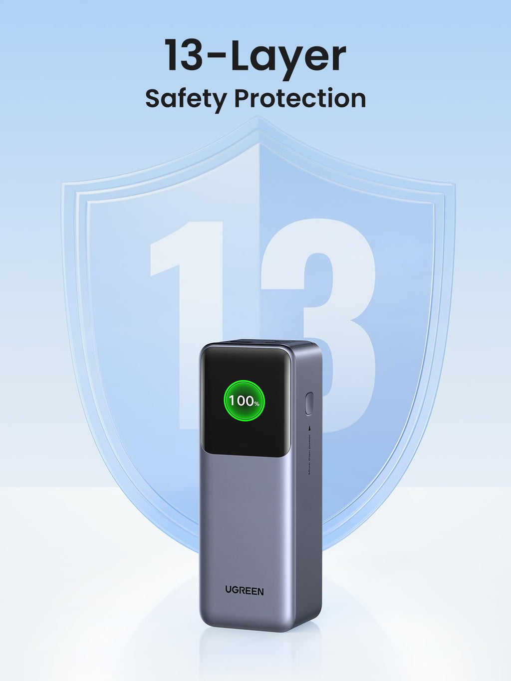 Ugreen Nexode Power Bank 25000mAh 200W with Smart Digital Display 