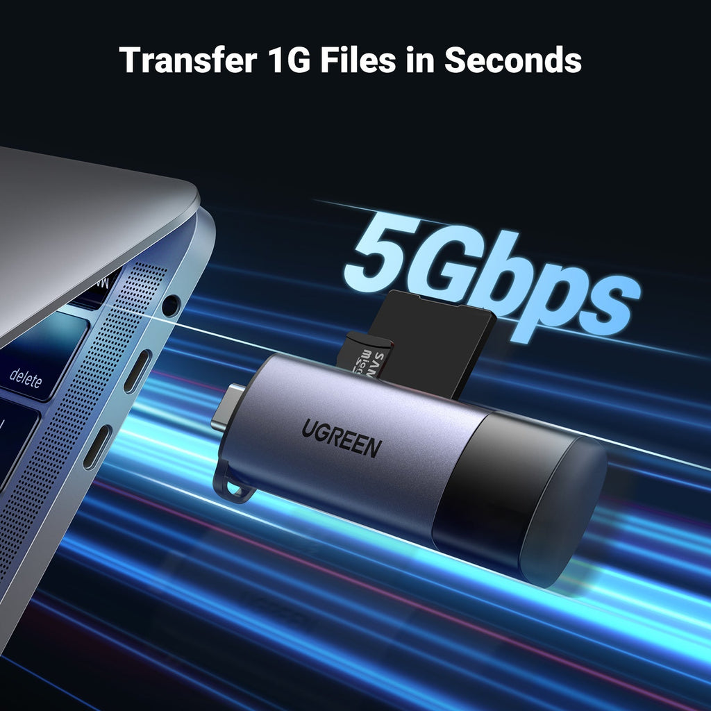 Ugreen USB-C / USB-A Card Reader