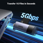 Ugreen USB-C / USB-A Card Reader