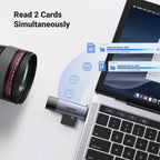 Ugreen USB-C / USB-A Card Reader