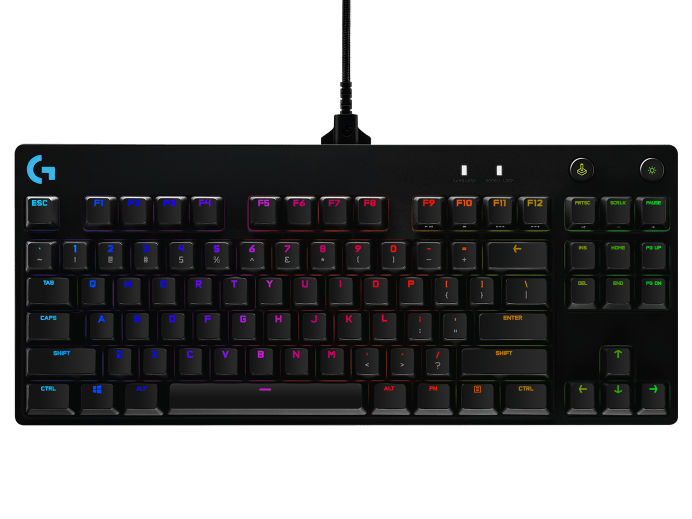 Logitech G PRO TKL Mechanical Gaming Keyboard (GX Blue Clicky)