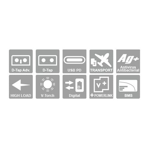 IDX DUO-C150P 145Wh High-Load Li-Ion V-Mount Battery with 2x D-Tap and USB-PD
