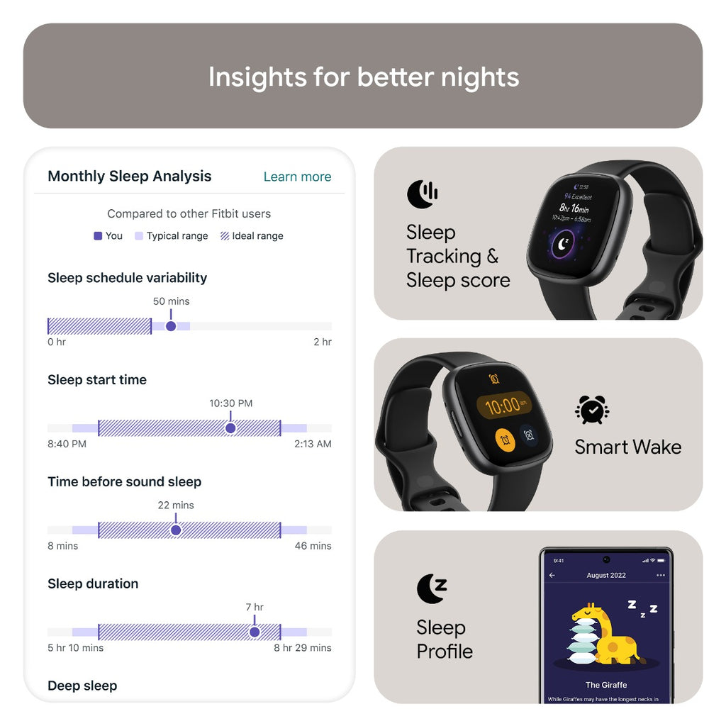 Fitbit Versa 4 Fitness Tracker - Waterfall Blue/Platinum Aluminium