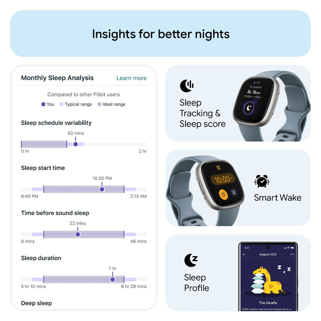 Fitbit Versa 4 Fitness Tracker - Waterfall Blue/Platinum Aluminium
