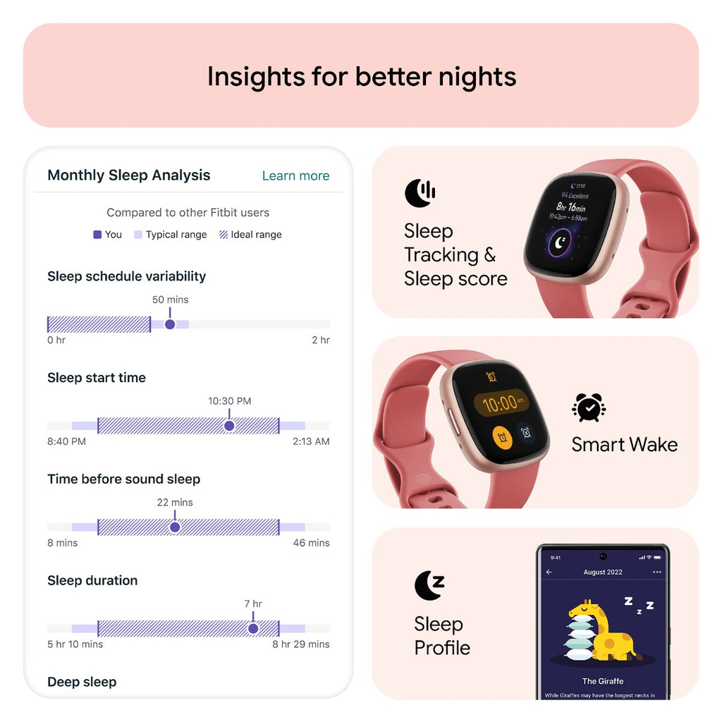 Fitbit Versa 4 Fitness Tracker - Pink Sand/Copper Rose Aluminium