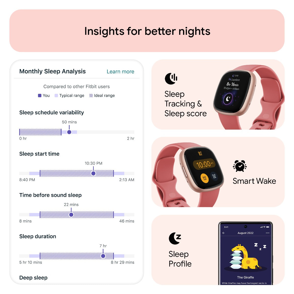 Fitbit Versa 4 Fitness Tracker - Pink Sand/Copper Rose Aluminium