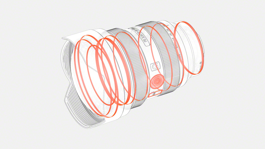 Sony FE 12-24mm f/2.8 GM Lens