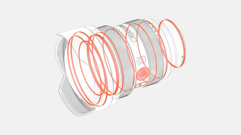 Sony FE 12-24mm f/2.8 GM Lens