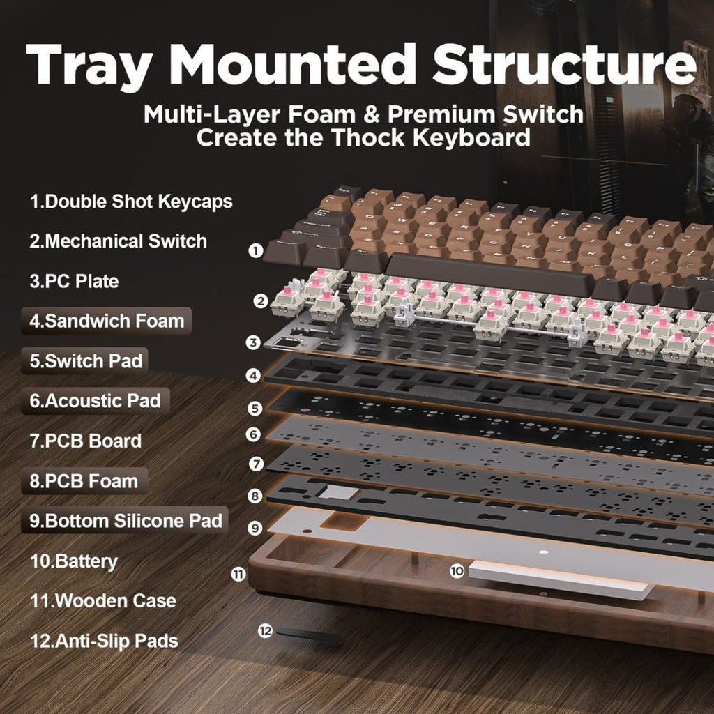 YUNZII WOOD84 Wireless Tri-Mode Keyboard (Candy Linear Switch)