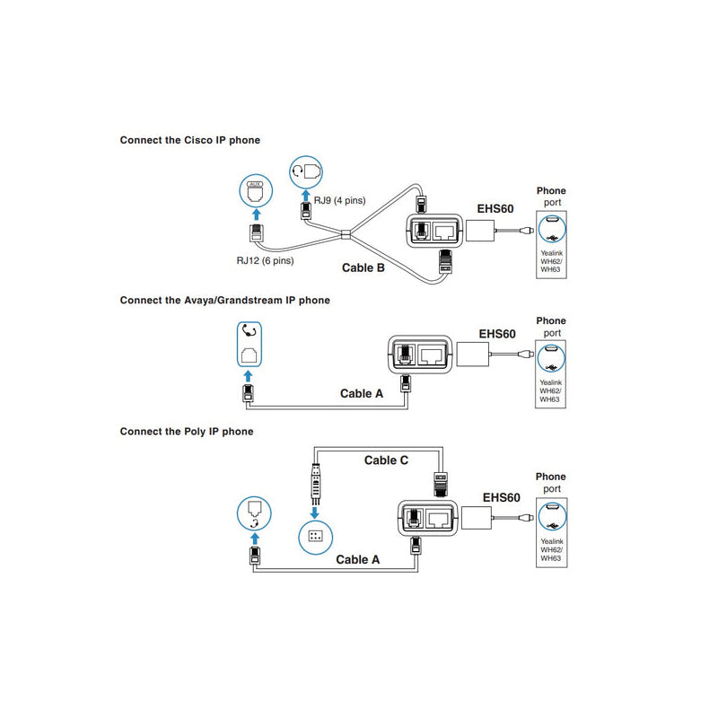 Yealink EHS60 Wireless Headset Adapter
