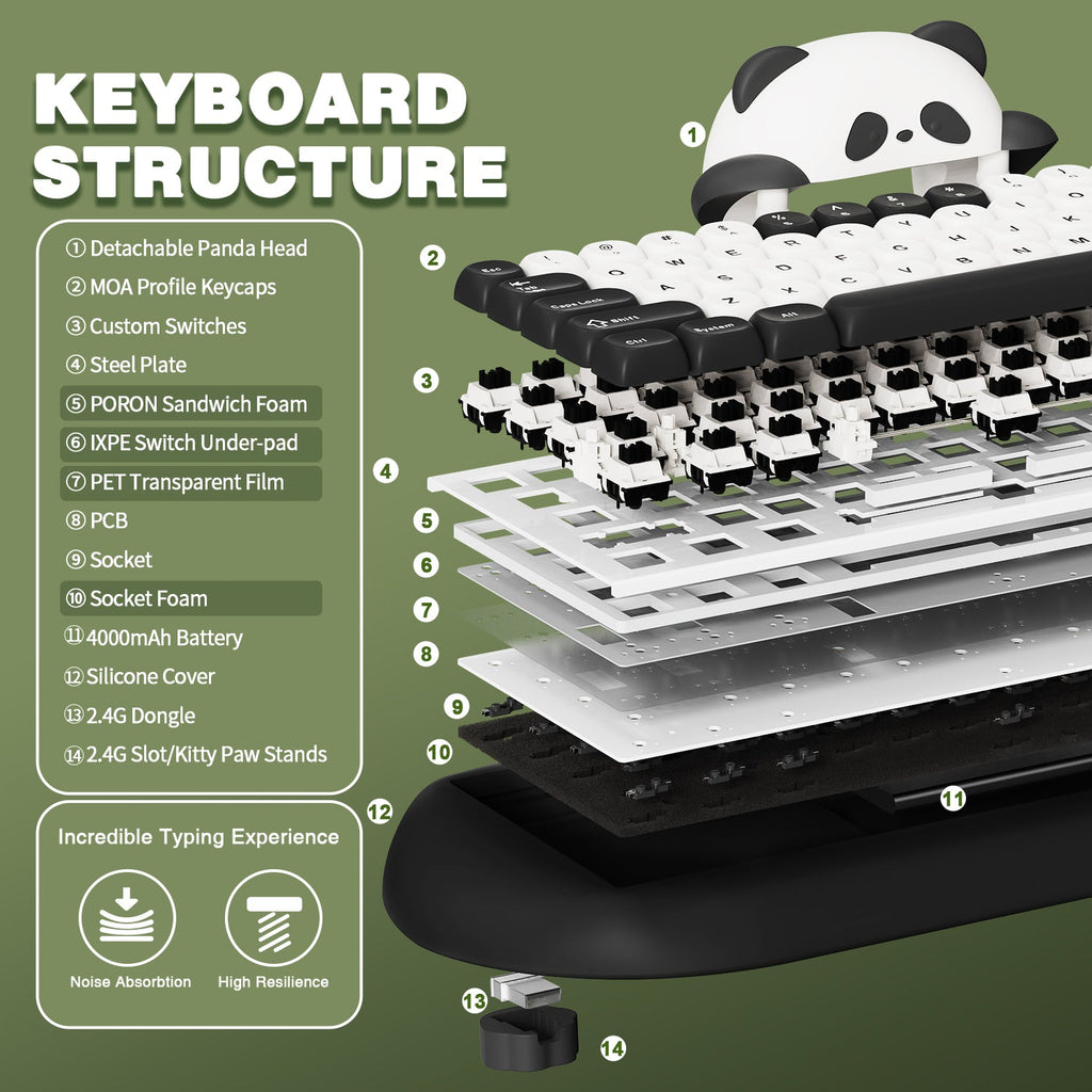 YUNZII C68 Panda Wireless Mechanical Keyboard (Black) (Panda Switch)
