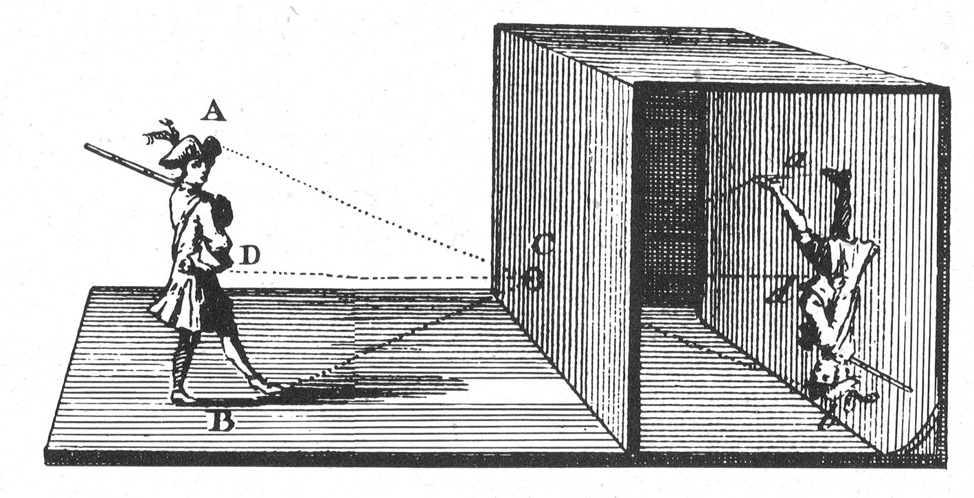 Camera obscura